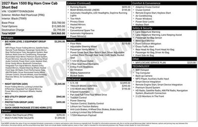 2027 RAM Ram 1500 Big Horn/Lone Star